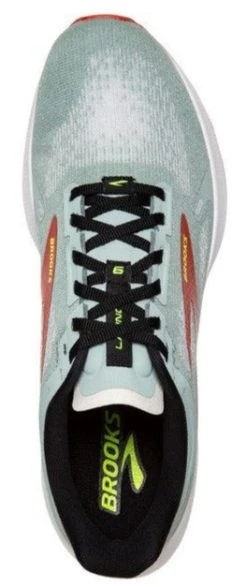 Brooks Men's Launch 9 10 Brooks Men's Launch 9 -HOKA SHOP ezgif.com gif maker 40 2385d8e9 cfaf 452d a59e 075264c00e93